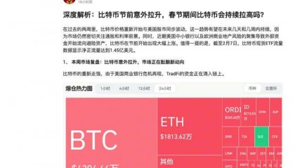 火币HTX社区:比特币节前意外拉升,春节期间比特币会持续拉高吗?