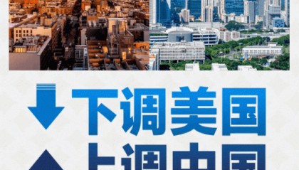 国际货币基金组织：“下调美国，上调中国”