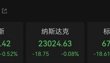 金价、油价,都跌了