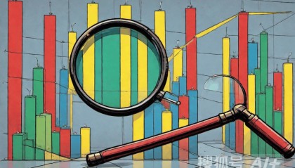 关于调整部分期货合约交易手续费标准的通知