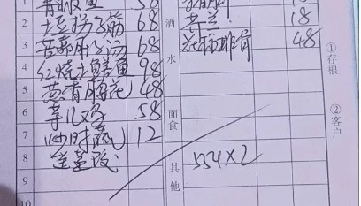 重庆荣昌区委书记带头下馆子，晒出菜单