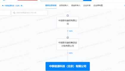 中国移动1.5亿成立能源科技公司 含AI软件开发业务