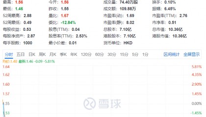 游戏股变身数字货币概念股,利润翻四倍,股价却下跌