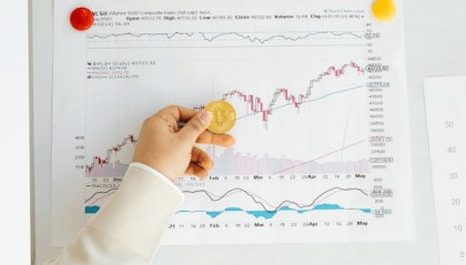 什么是上证50期权?怎么交易?