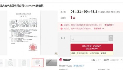1元起拍!恒大地产集团上亿债权将被拍卖