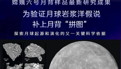 嫦娥六号月背样品,又有新发现