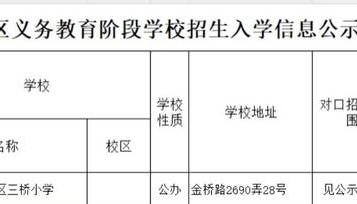 上海一小学仅有22名学生,小班化教学时代要来了?