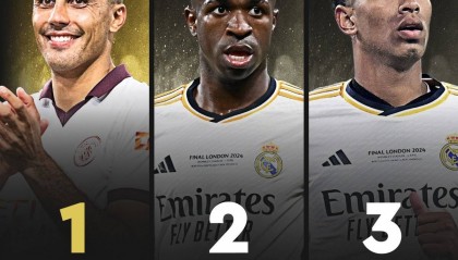 金球奖30人排名:罗德里夺魁小熊第2 哈兰德第5姆巴佩第6