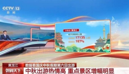 这个假期游客都去哪儿了？一组大数据直观告诉你→