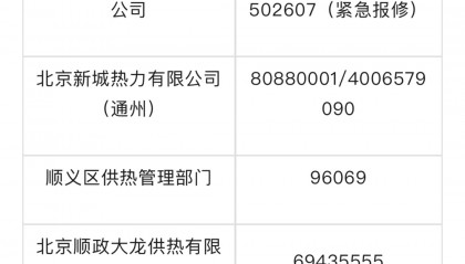 北京供暖进入重要节点！各区供热管理部门及供暖所服务电话公布