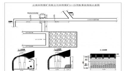 建议问责18人!云南田坝煤矿致人死亡顶板事故调查结果公布