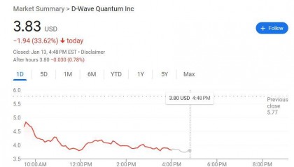 黄仁勋之后扎克伯格也泼冷水，量化“妖股”重演上周两位数大跌