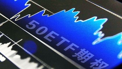 上证50ETF期权卖方保证金怎么算？