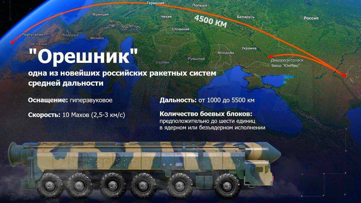 炸榛树导弹，炸莫斯科，炸俄军上校，乌克兰豁出去，不怕被核打击